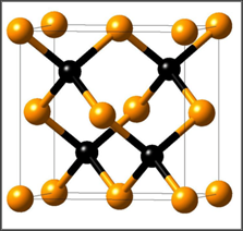 GaN Wurtzite Polyhedra