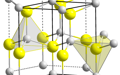 Forbes: New Semiconductor Technologies Driving Down Cost Of Electric Vehicle Batteries