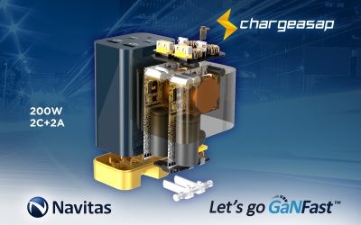 Chargeasap Omega: World’s Most Powerful Multi-port GaN Fast Charger.