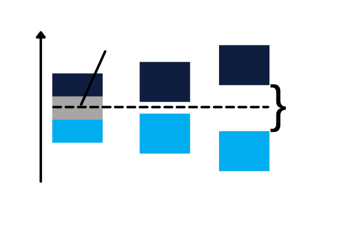 Introduction to Wide Bandgap Semiconductors - Navitas