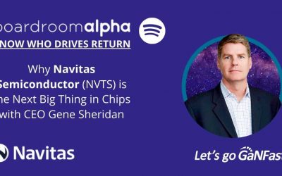 Boardroom Alpha: Know Who Drives Return Podcast