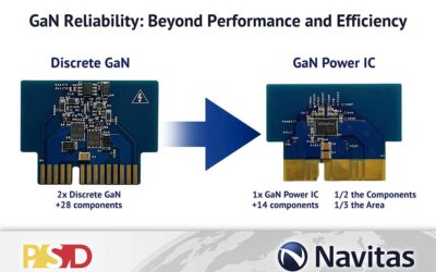 GaN Reliability: Beyond Performance and Efficiency