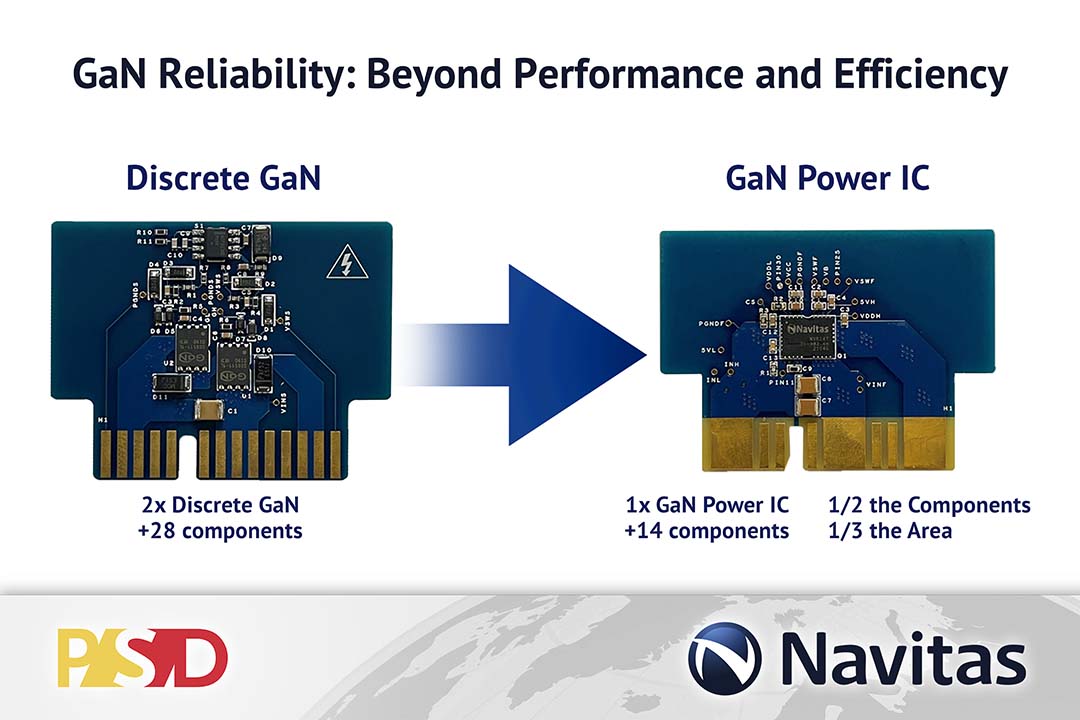 GaN Reliability: Beyond Performance and Efficiency