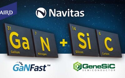 Navitas Highlight Pure-Play, Next-Gen Power Semiconductors (GaN & SiC) at Baird Newly Public Company Virtual Access Day
