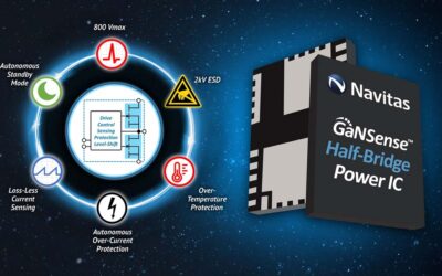 Bodo’s Power Systems: Fully-Protected Half-Bridge  Power ICs Enable  Motor-Integrated Inverters