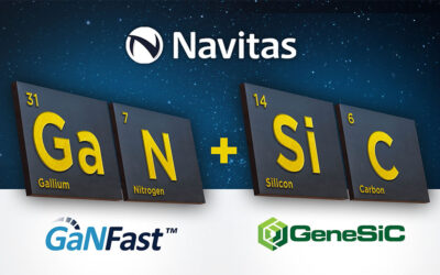 Navitas to Participate in China Renaissance, Fubon Securities, and CICC Investor Meetings