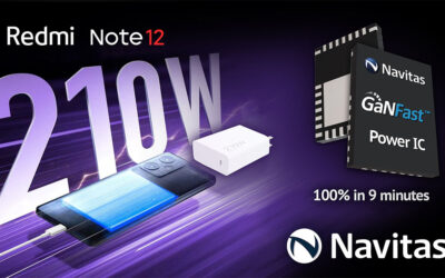 纳微半导体助力小米旗下Redmi Note 12 探索版氮化镓充电器成功发布,210W “神仙秒充”树立业界新标杆