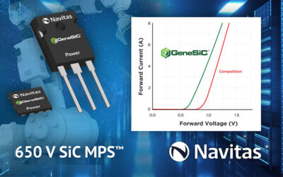 Navitas New 650 V MPS™ SiC Diodes Deliver Highest Efficiency and Superior Robustness for Data Center, Industrial, Solar and TV