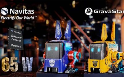 纳微联手重力星球:全球首款变形金刚 联名65W氮化镓充电器发布!