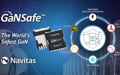 纳微GaNSafe™系列正式发布:全球氮化镓功率器件安全巅峰开启
