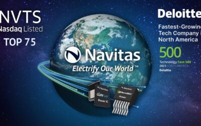 Navitas’ 2,129% Increase in 3-Year Revenue Ranks 72nd in 2023 NA Deloitte Technology Fast 500™