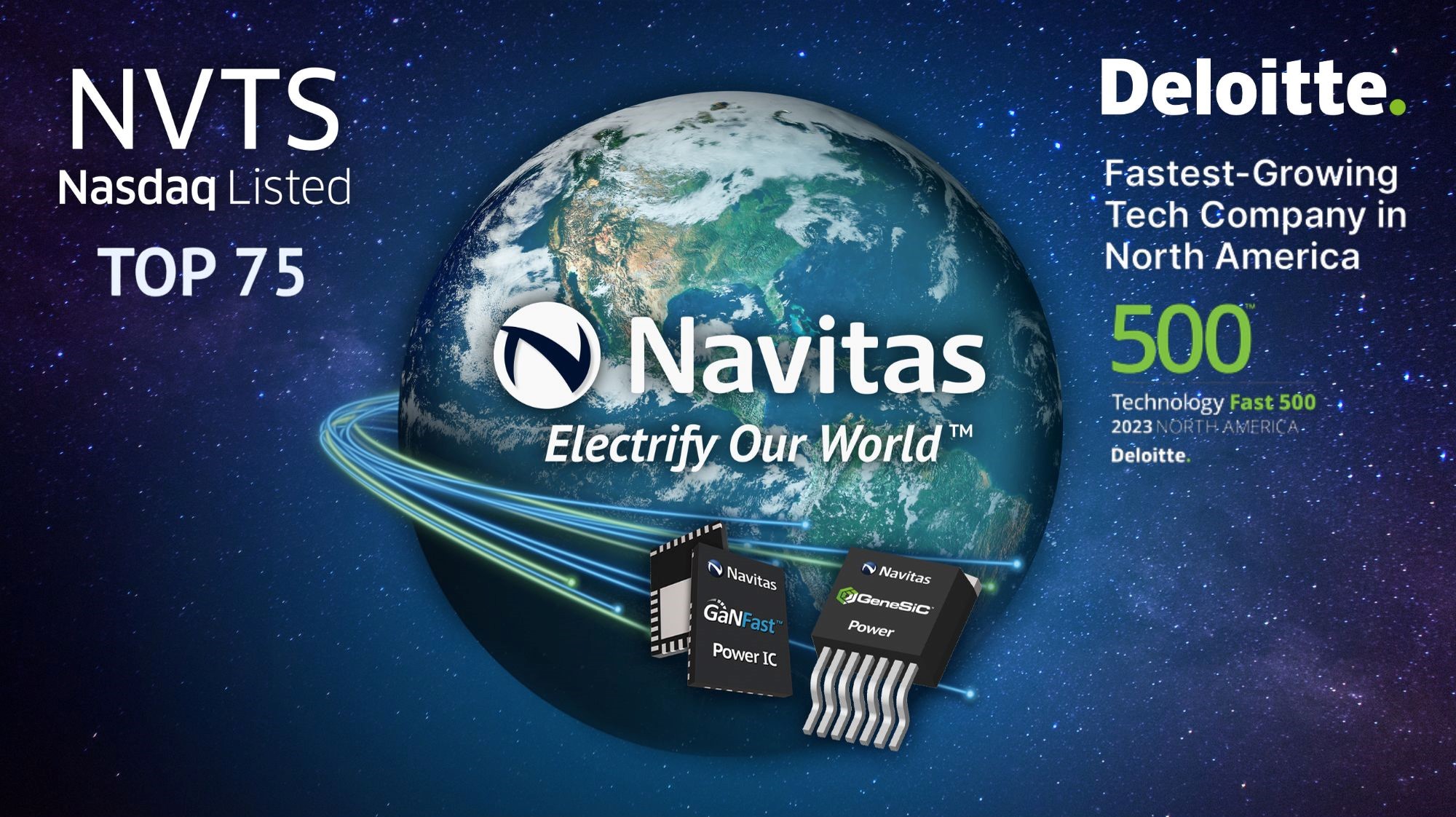 Navitas’ 2,129% Increase in 3-Year Revenue Ranks 72nd in 2023 NA Deloitte Technology Fast 500™