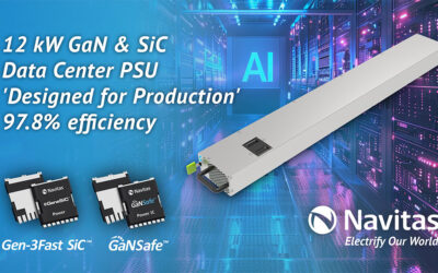Navitas Launches Industry-Leading 12kW GaN & SiC Platform, Achieving 97.8% Efficiency for Hyperscale AI Data Centers