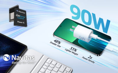 Navitas Powers Xiaomi’s Next Generation GaN Charger