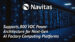 Navitas Supports 800 VDC Power Architecture for NVIDIA’s Next-Generation AI Factory Computing Platforms